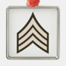 Recherche de armes de ornements Militaire