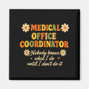 Recherche de coordonnateur magnets Style moderne