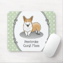 Recherche de corgi pembroke tapis souris Dog