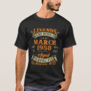 Recherche de 1958 tshirts Année de naissance