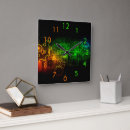 Recherche de mécanique horloges Ingénierie