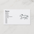 Recherche de dressage cartes visite Noir