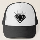 Recherche de bling casquettes Drôle