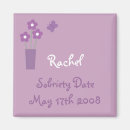 Recherche de récupération magnets 12 étapes