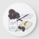 Recherche de baignoire horloges Salle de bains