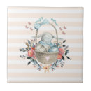 Recherche de panier carreaux Aquarelle