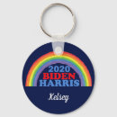 Recherche de joe biden porteclés Kamala harris