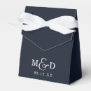 Recherche de navy ballotins Monogramme