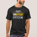 Recherche de students tshirts Enfants