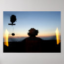 Recherche de lampe posters Pont