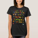 Recherche de fros tshirts Grenouille