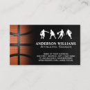 Recherche de joueur de basket cartes visite Entaîneur
