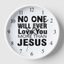 Recherche de biblique horloges Jésus christ