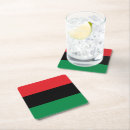 Recherche de symboles dessous de verres Travel