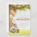 Recherche de deuxième anniversaire invitations Animaux