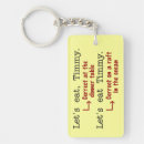 Recherche de grammaire porteclés Écrivain