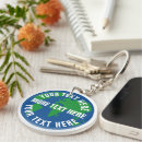 Recherche de jour save les porteclés Recyclage