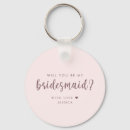 Recherche de boîtes porteclés Pour elle