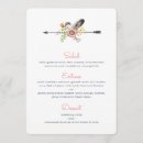 Recherche de toile jute mariage menus Rustique