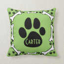 Recherche de patte coussins Chien