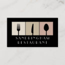 Recherche de cuillère cartes visite Restaurant