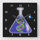 Recherche de scientifique horloges Science