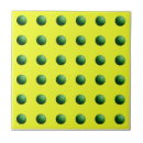 Recherche de sphères carreaux Vert