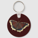 Recherche de rare porteclés Nature