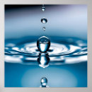 Recherche de éclaboussement posters Liquide