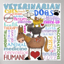 Recherche de médecins posters Chien