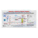 Recherche de indices posters Pour tous