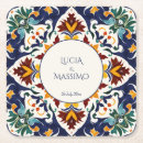 Recherche de azulejo dessous de verres Monogramme