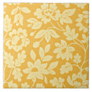 Recherche de morris de william carreaux Motif