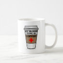 Recherche de sanguin tasses Type