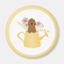 Recherche de quel can magnets Chiot