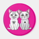 Recherche de jumeaux magnets Toute personne