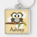 Recherche de hibou porteclés Kawaii