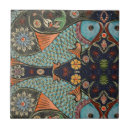 Recherche de mosaic carreaux Bleu