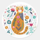 Recherche de motif loisirs créatifs Animal