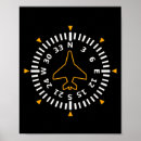 Recherche de boussole posters Navigation