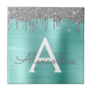 Recherche de turquoise carreaux Moderne