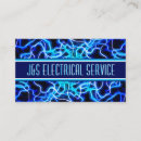 Recherche de réparation électrique cartes visite Entrepreneur en électricité