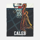 Recherche de basketball couvertures Balle
