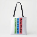 Recherche de christian tote bags Encouragement