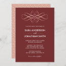 Recherche de rose vent invitations Pour tous