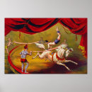 Recherche de clown vintage posters Chevaux