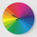 Recherche de de roue de couleur horloges Spectre