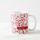 Recherche de feuille de lierre tasses Botanique