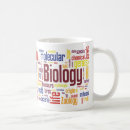 Recherche de biologique tasses Professeur