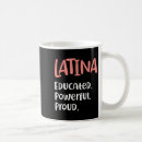 Recherche de citation latine tasses Drôle